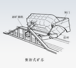 安裝與試運轉(zhuǎn) 安裝與試運轉(zhuǎn)